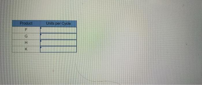 14 Quiz Svo Determine the number of cycles per
