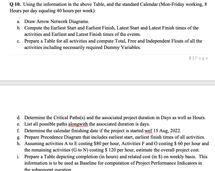 (SUBJECT)PROJECT MANAGMENT Planning a Project