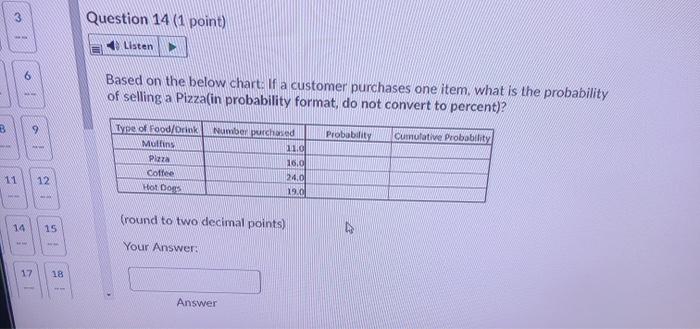 3 Question 14 (1 point) Listen Based on the below