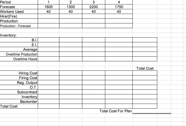 **Please note this is 1 question with 4 parts to