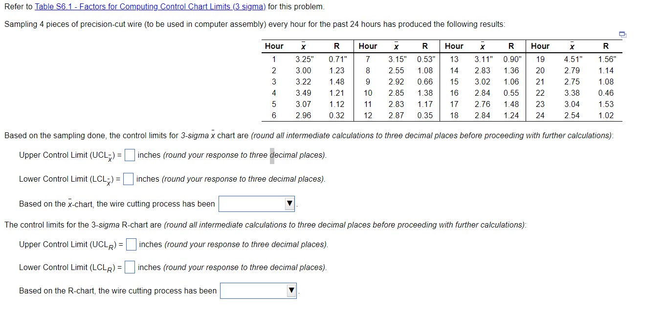 Refer to Table S6.1 - Factors for Computing