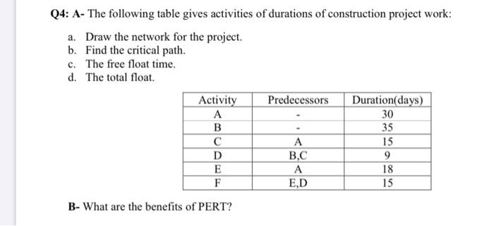 i need answer in 30 min plz i will upvote asap