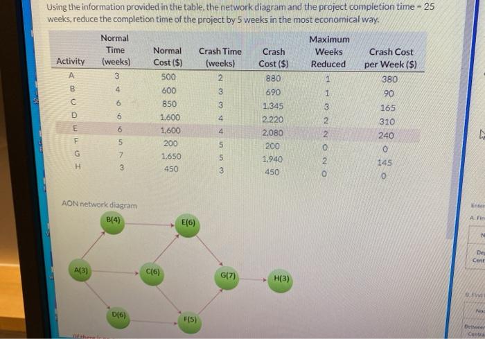 Using the information provided in the table, the