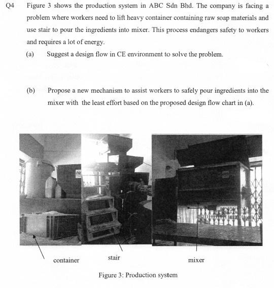 Figure 3 shows the production system in ABC Sdn