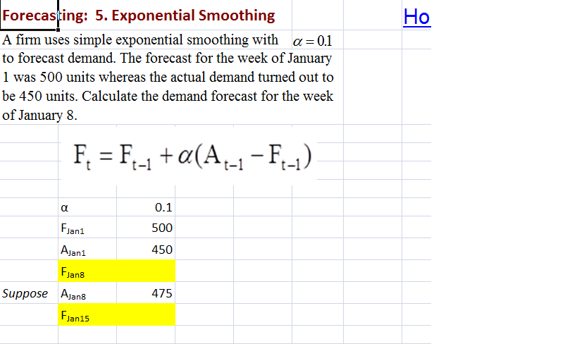 Ho Forecasting: 5. Exponential Smoothing A firm