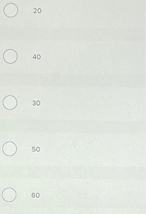 Phi Upsilon Nu, a student social organization has