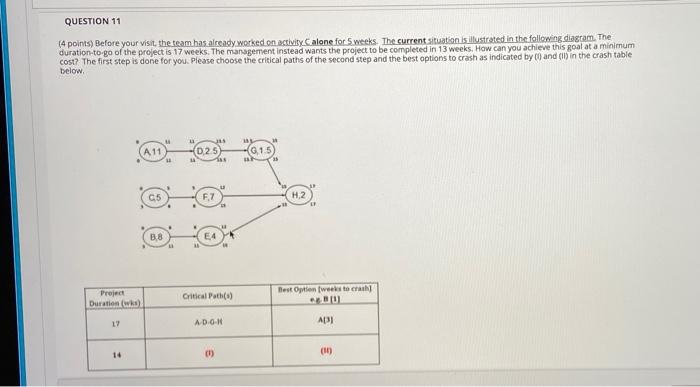 QUESTION 11 (4 points) Before your visit the team