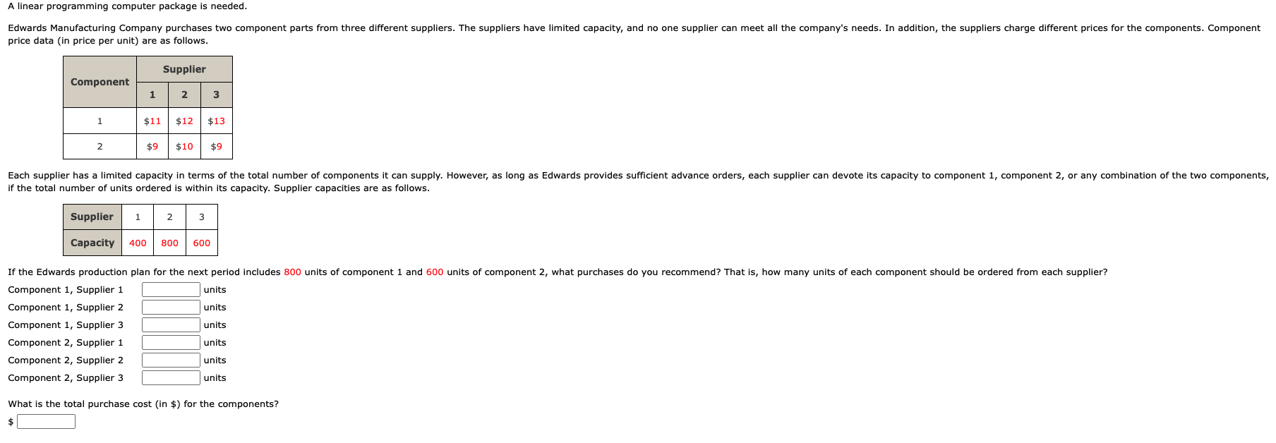 A linear programming computer package is needed.