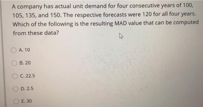 A forecasting method has produced the following