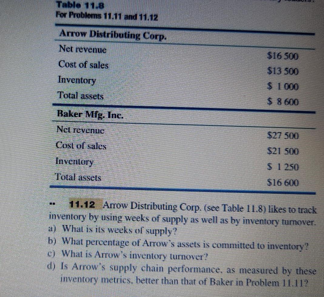Table 11.8 For Problems 11.11 and 11.12 Arrow
