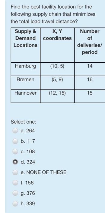 can any body answer this please?! Find the best