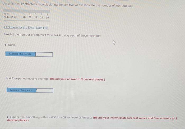 An electrical contractor's records during the