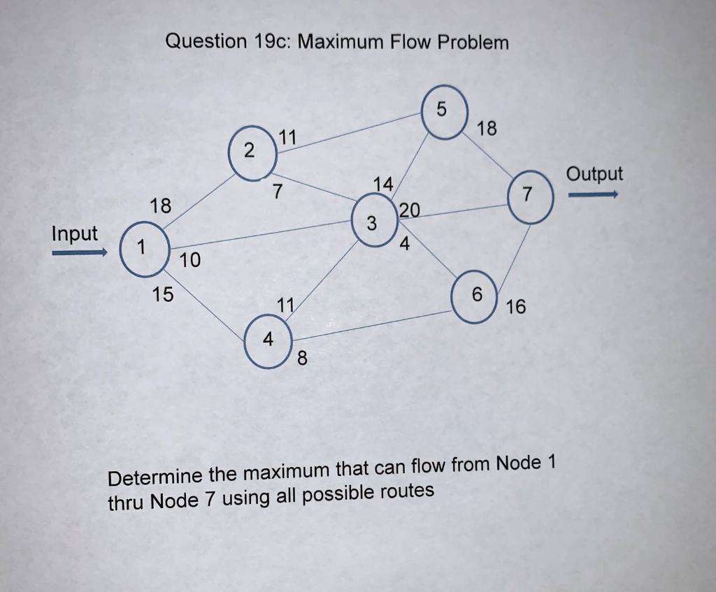 Question 19a: Shortest Route Problem 5 11 2 8 7 5