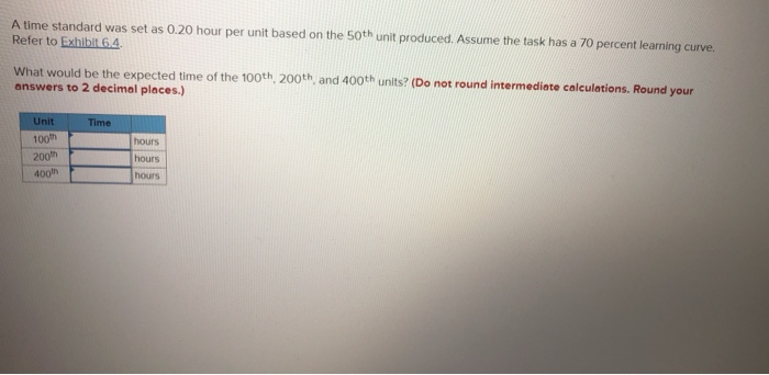 A time standard was set as 0.20 hour per unit