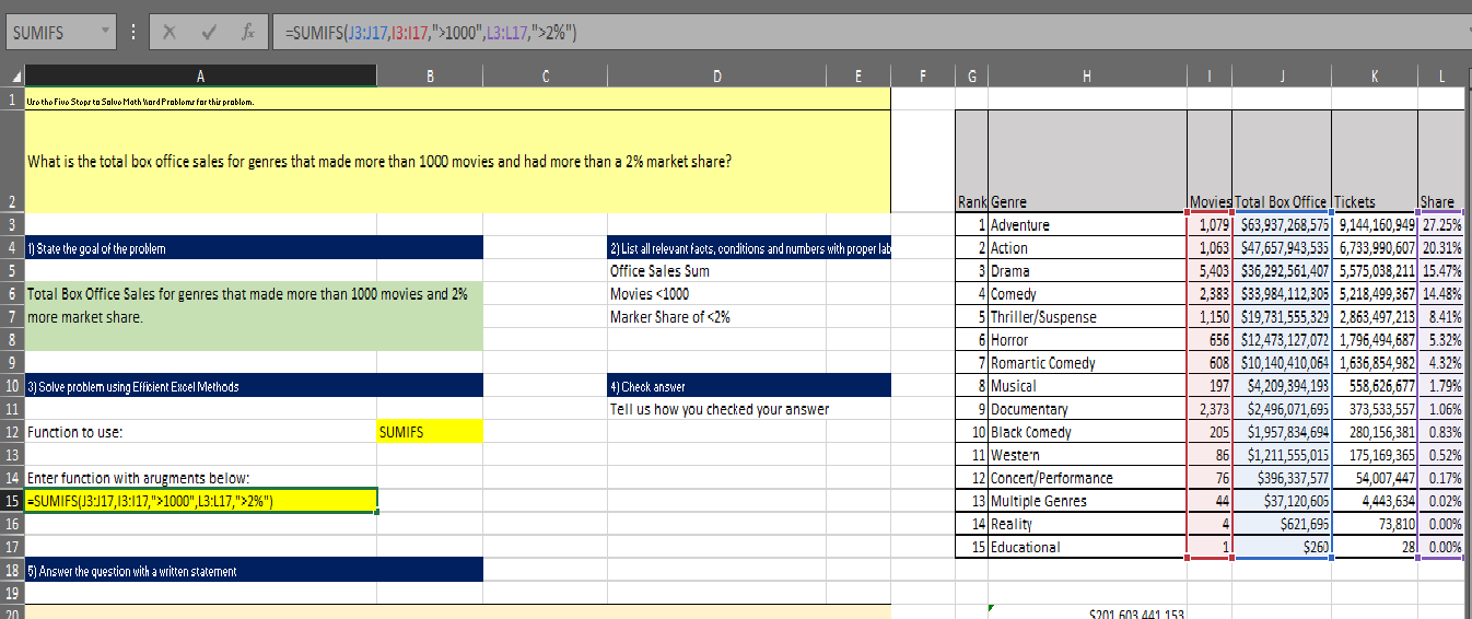 An Excel Problem I am unsure about how to