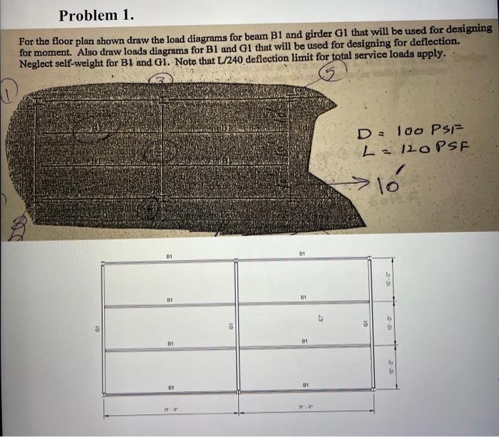 Problem 1. For the floor plan shown draw the load