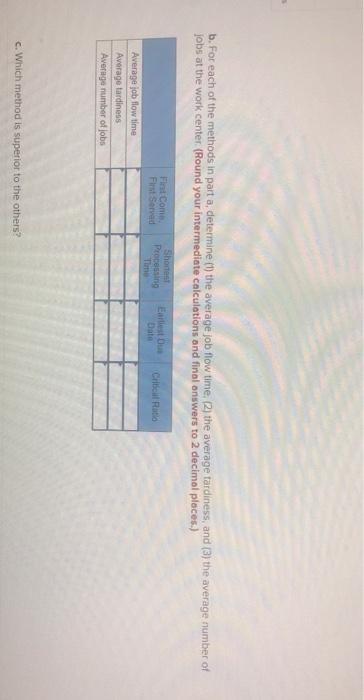 Problem 16-6 (Static) The following table