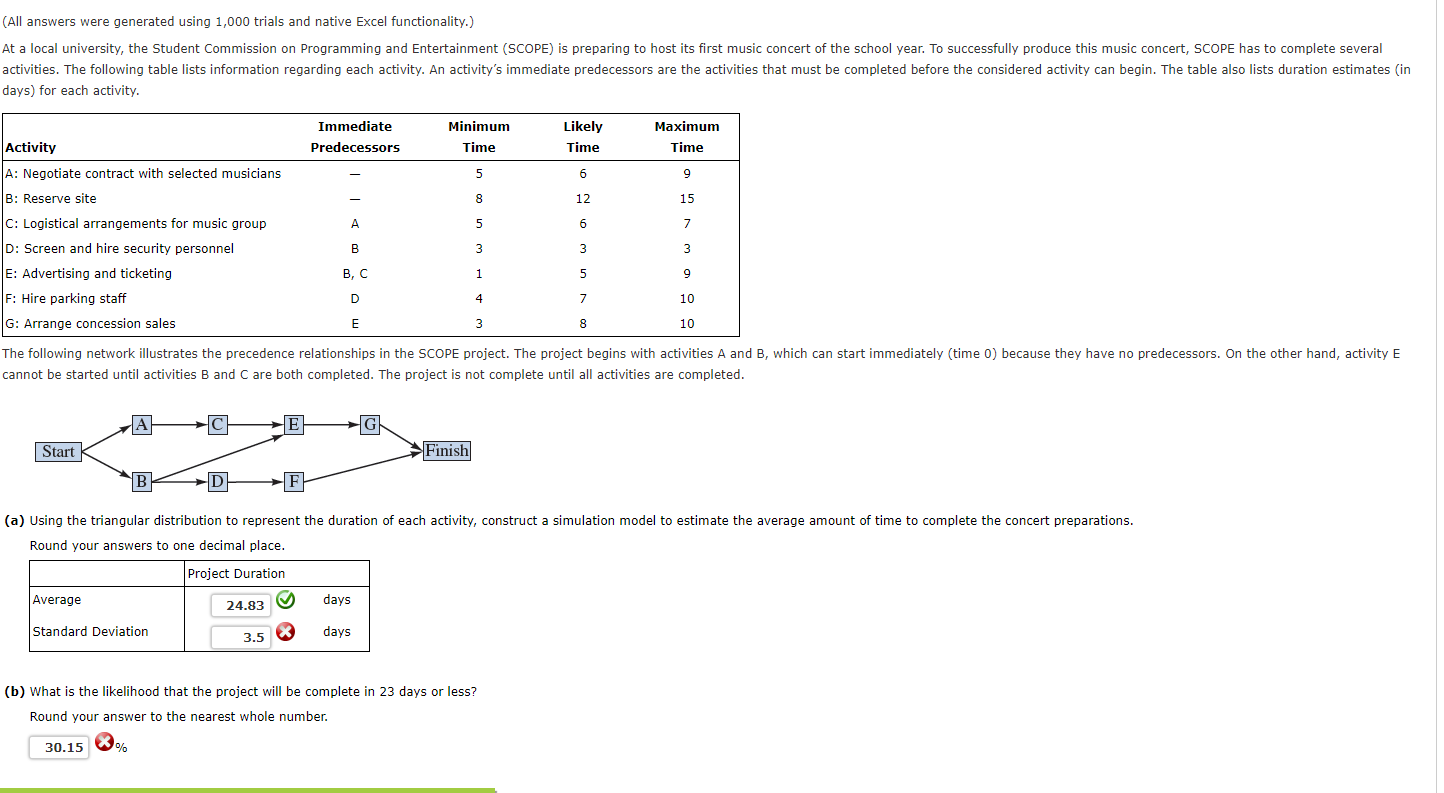 (All answers were generated using 1,000 trials