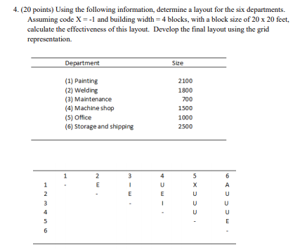 4. (20 points) Using the following information,