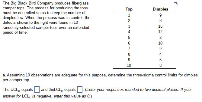 Pls look up the same question on chegg and help