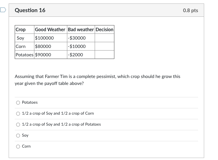 Question 15 0.8 pts B D States Decision 2 3 Crop
