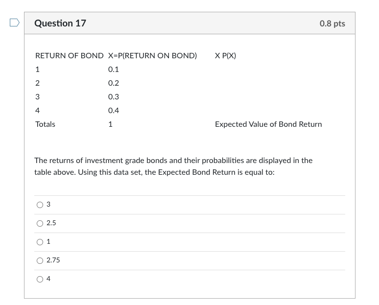Question 15 0.8 pts B D States Decision 2 3 Crop