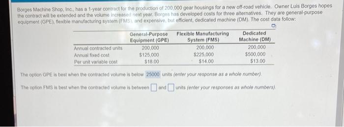 Borges Machine Shop, Inc., has a 1-year contract