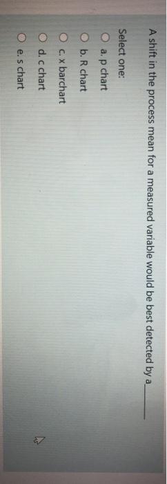 A shift in the process mean for a measured