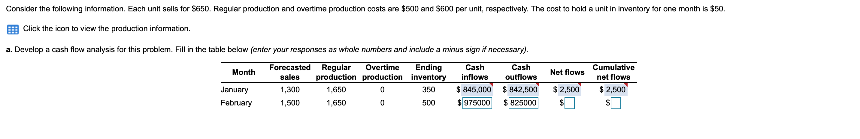 Consider the following information. Each unit