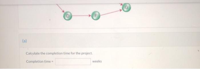 Use the following project information Activity