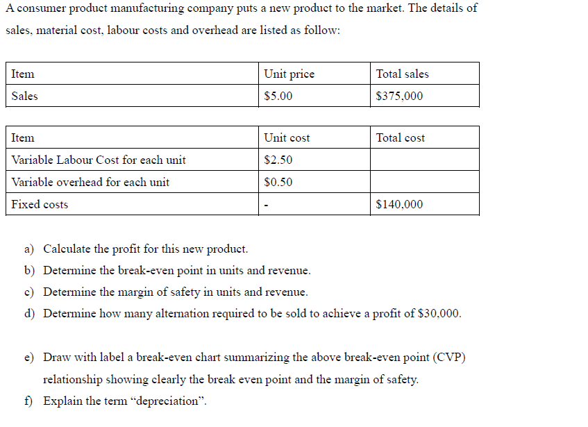 A consumer product manufacturing company puts a