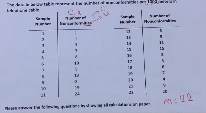 d) [20 points) Assuming there are 25 types of