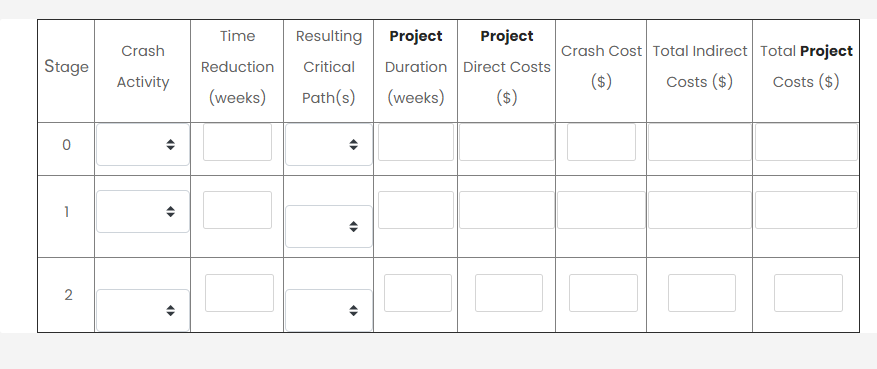 i want the exact answer for each cell in the