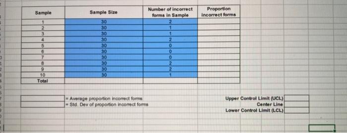 1. Lehigh University wants to design a control