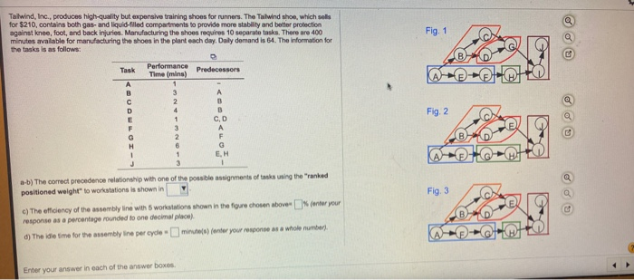 Tailwind, Inc., produces high-quality but