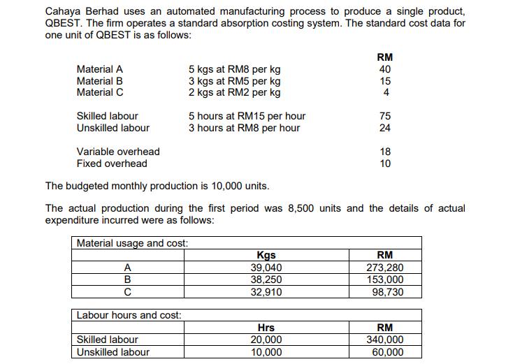 Required: a. Variance analysis helps companies to