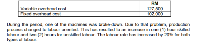 Required: a. Variance analysis helps companies to