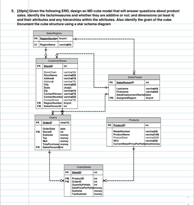 please use the intructions provided to answer the