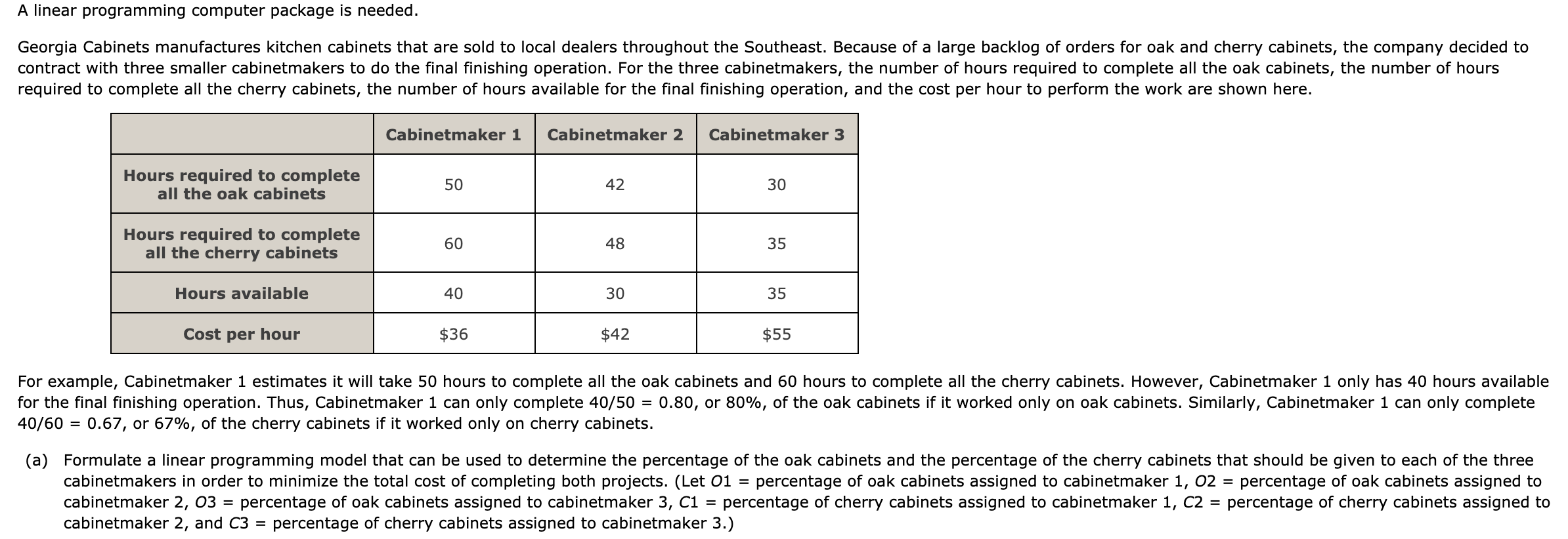 A linear programming computer package is needed.