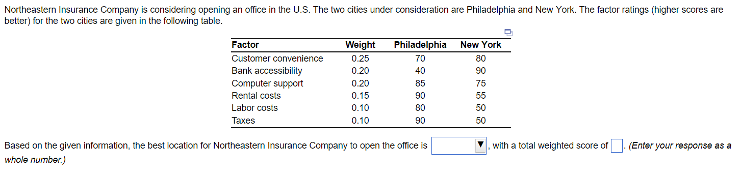 Northeastern Insurance Company is considering