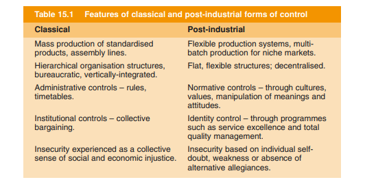 (I work for the hilton hotel group: hospitality