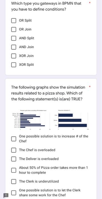 please answer all the question In the BPTrends