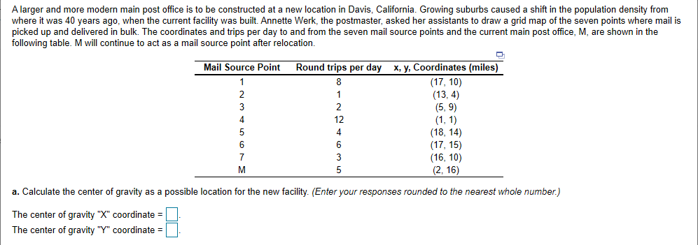 A larger and more modern main post office is to