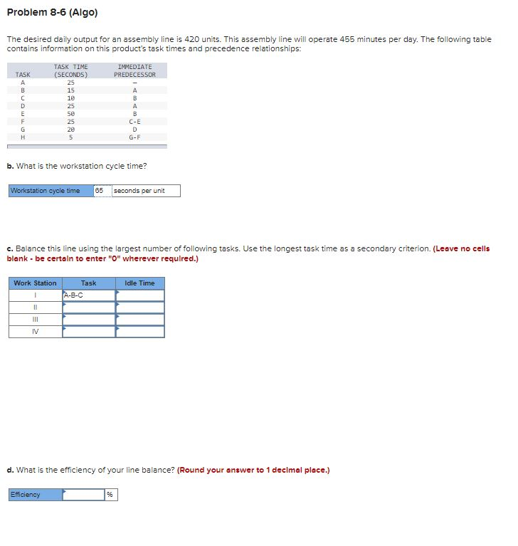 Problem 8-6 (Algo) The desired daily output for