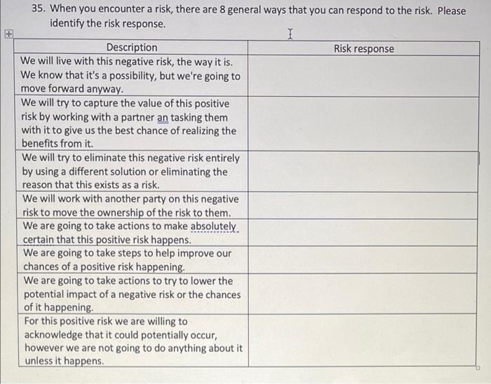 35. When you encounter a risk, there are 8