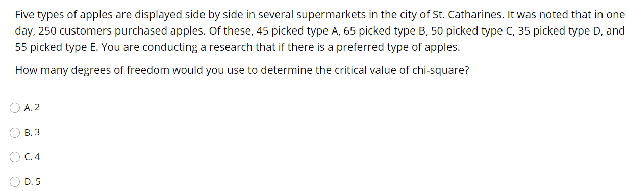 Five types of apples are displayed side by side