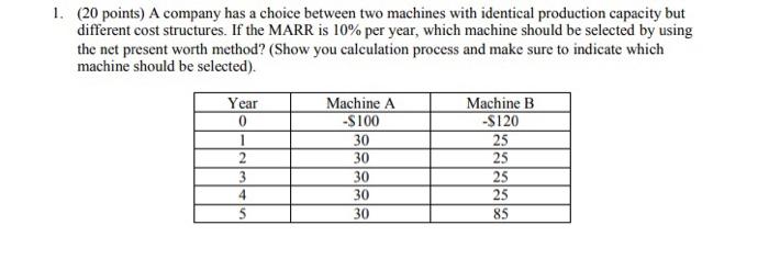 1. (20 points) A company has a choice between two