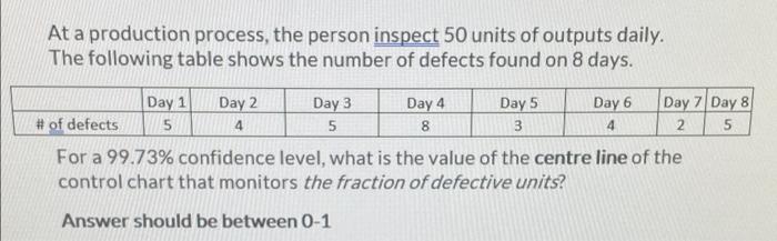 At a production process, the person inspect 50