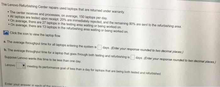 The Lenovo Refurbishing Center repairs used