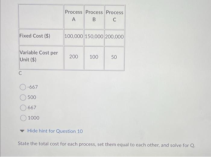 Often in manufacturing, operations managers learn